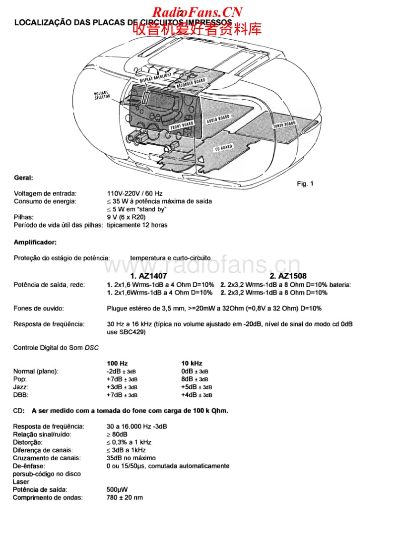 Philips-AZ-1508-Service-Manual电路原理图.pdf_第2页