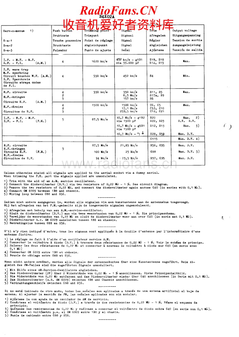 Philips-B-4-X-02-A-Service-Manual电路原理图.pdf_第2页