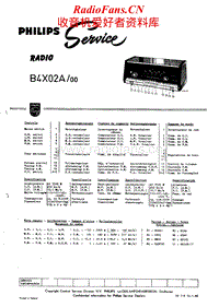 Philips-B-4-X-02-A-Service-Manual电路原理图.pdf