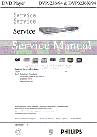 Philips-DVP-3236-Service-Manual电路原理图.pdf