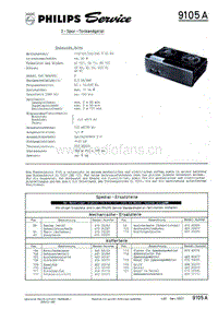 Philips-N-9105-A-Service-Manual电路原理图.pdf