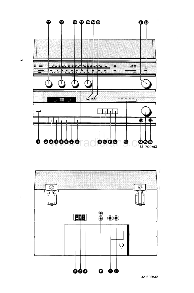 Philips-F-1530-Service-Manual电路原理图.pdf_第3页