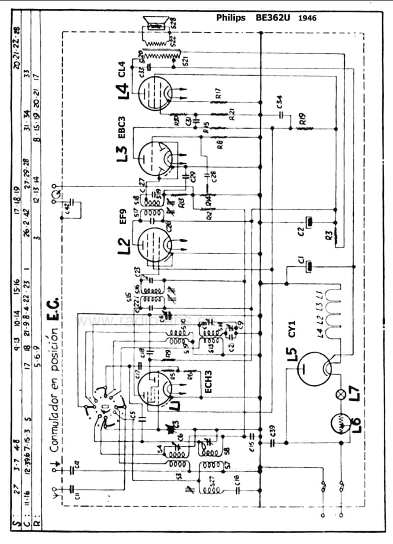 Philips-BE-362-U-Schematic电路原理图.pdf_第2页