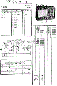 Philips-BE-362-U-Schematic电路原理图.pdf