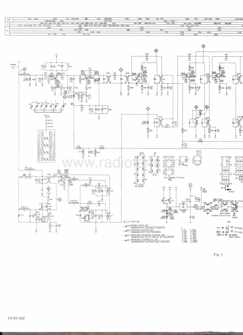 Philips-22-AR-774-Service-Manual电路原理图.pdf_第3页
