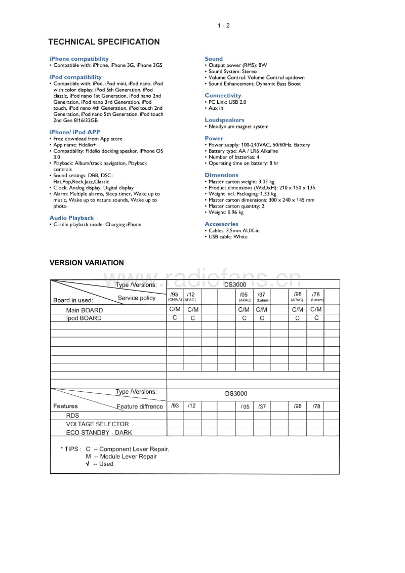 Philips-DS-3000-Service-Manual电路原理图.pdf_第2页