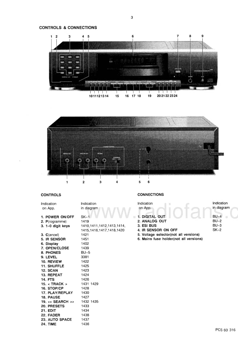 Philips-CD-930-Service-Manual电路原理图.pdf_第3页