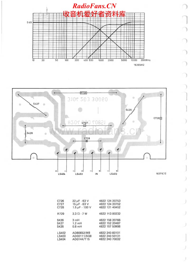 Philips-22-AH-489-Service-Manual电路原理图.pdf_第2页