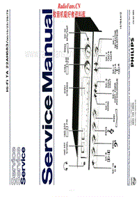 Philips-AH-683-Service-Manual电路原理图.pdf