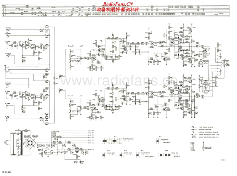 Philips-22-AH-302-Service-Manual电路原理图.pdf_第2页