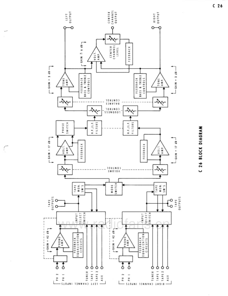 McIntosh-C26-Service-Manual电路原理图.pdf_第3页
