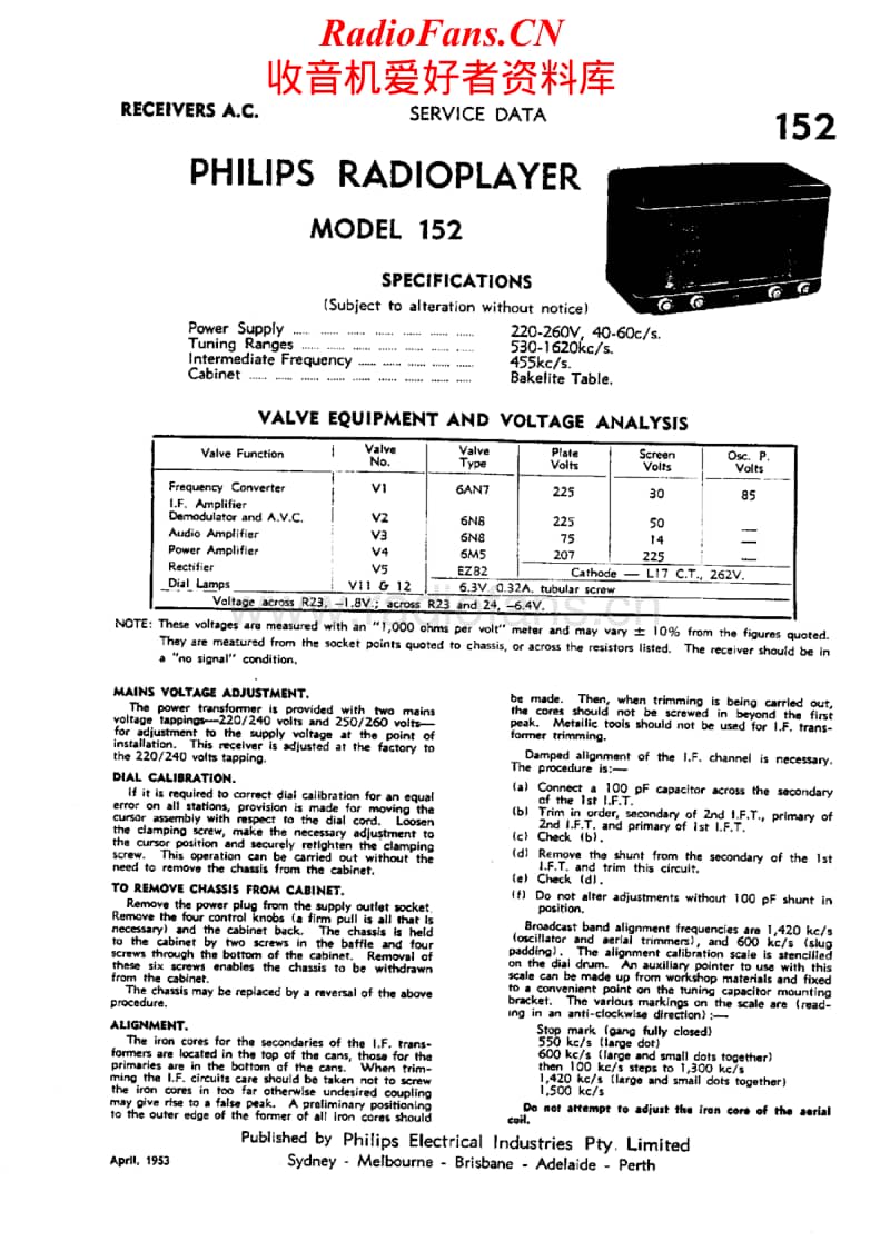 Philips-152-Service-Manual电路原理图.pdf_第1页