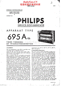 Philips-695-A-Service-Manual电路原理图.pdf