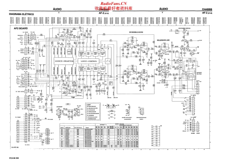 Philips-AS-565-Schematic电路原理图.pdf_第2页