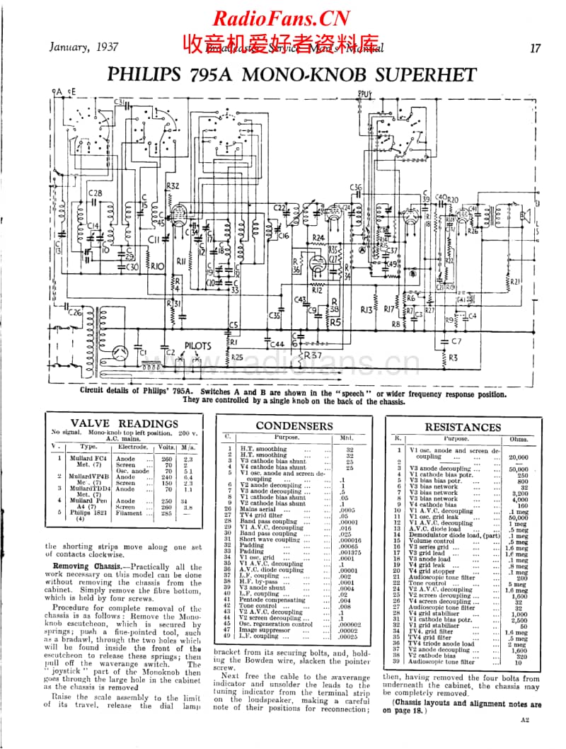 Philips-795-A-Service-Manual电路原理图.pdf_第2页