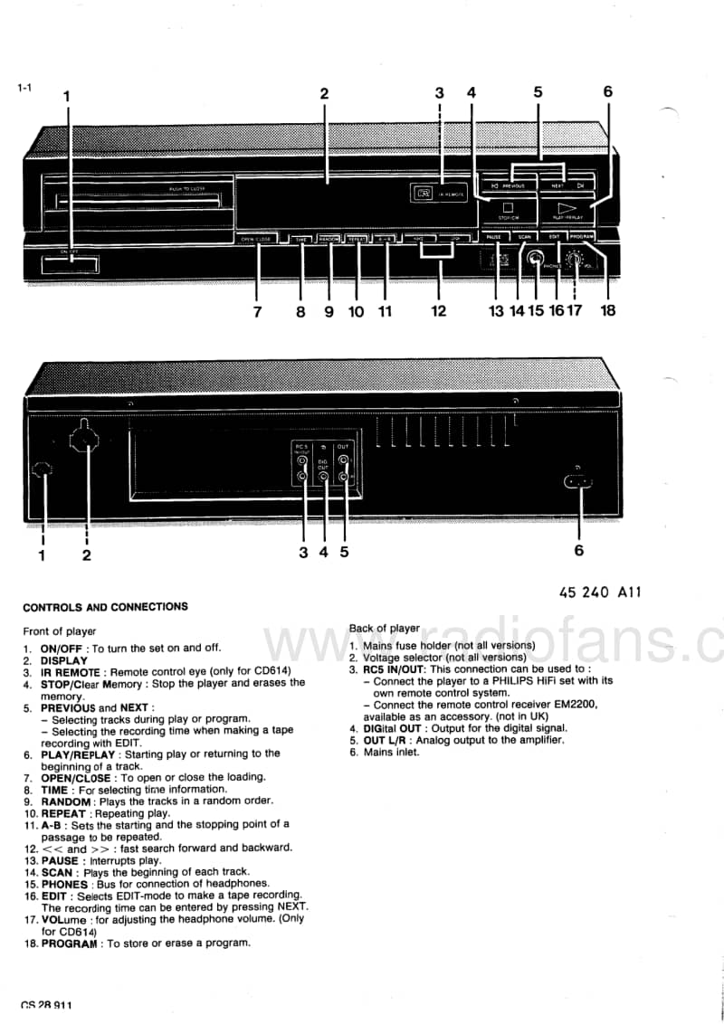 Philips-CD-614-Service-Manual电路原理图.pdf_第2页