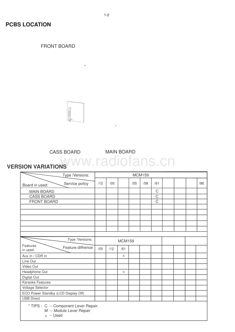 Philips-MCM-159-Service-Manual电路原理图.pdf_第2页