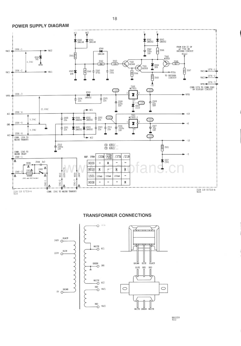 Philips-CD-690-Service-Manual电路原理图.pdf_第2页