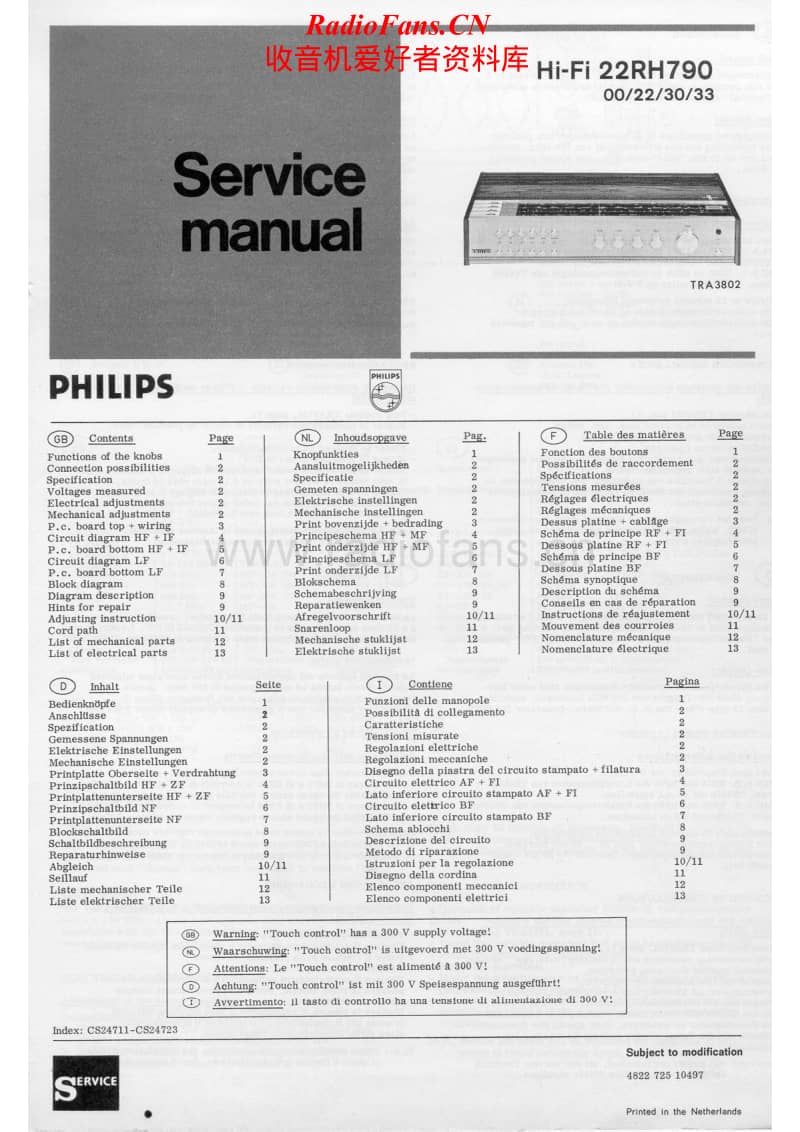 Philips-22-RH-790-Service-Manual电路原理图.pdf_第1页