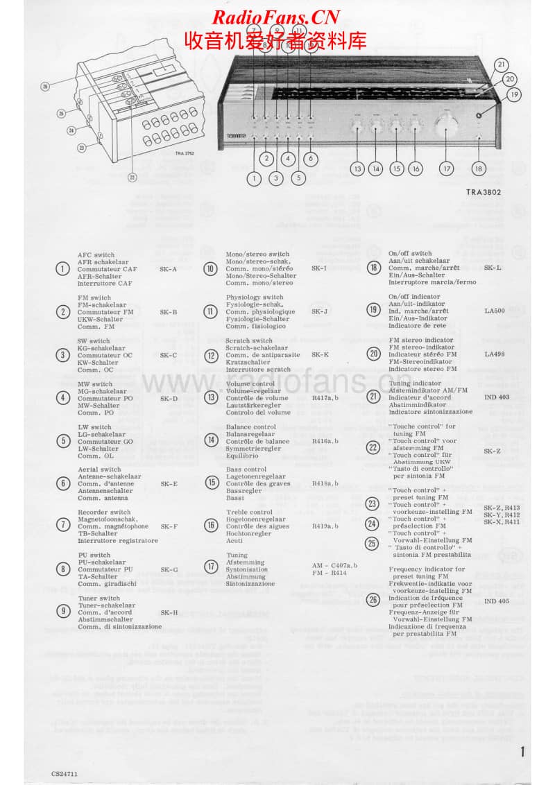 Philips-22-RH-790-Service-Manual电路原理图.pdf_第2页