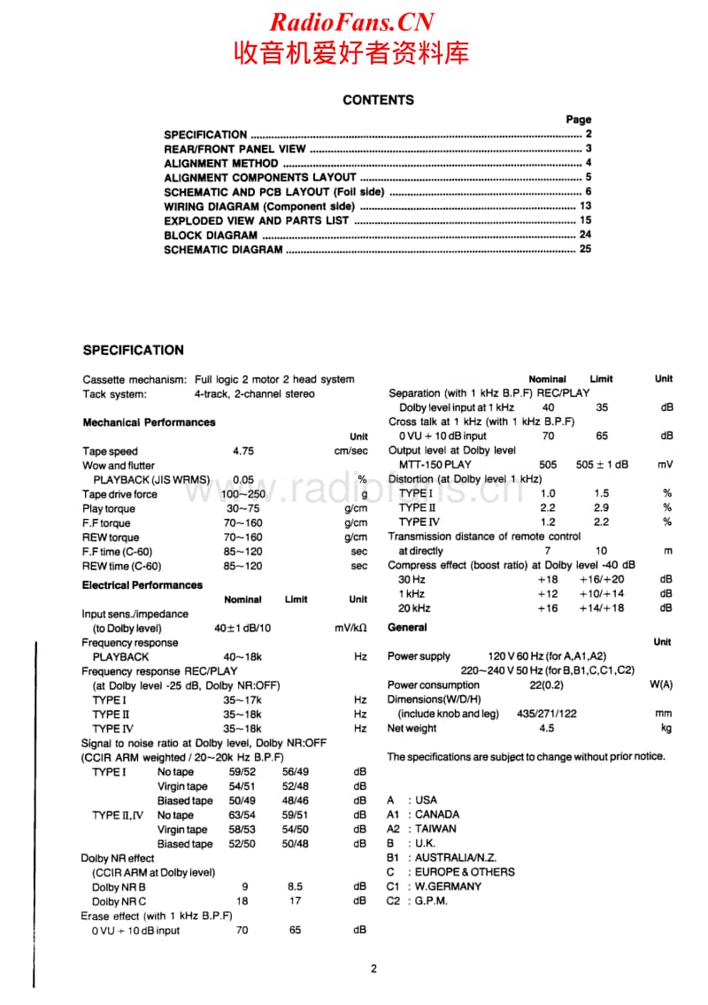 Nad-6100-Service-Manual电路原理图.pdf_第2页