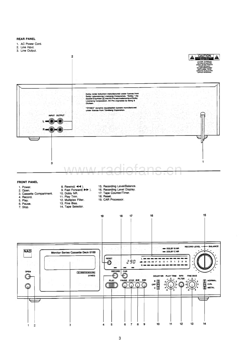 Nad-6100-Service-Manual电路原理图.pdf_第3页