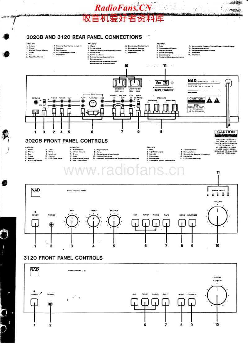 Nad-3120-Service-Manual电路原理图.pdf_第2页