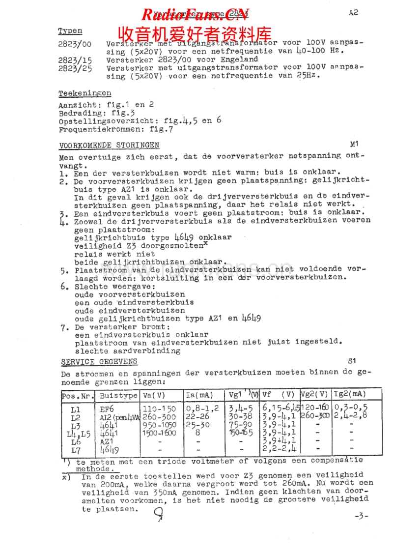 Philips-2823-Service-Manual电路原理图.pdf_第1页