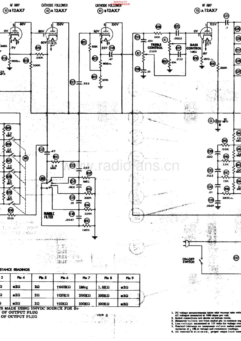 McIntosh-C-108-Schematic电路原理图.pdf_第2页