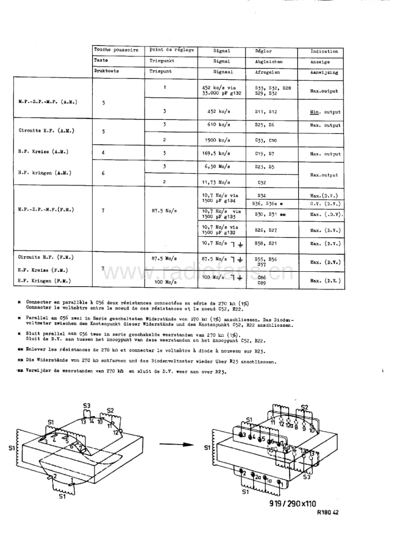 Philips-B-5-X-84-A-Service-Manual电路原理图.pdf_第2页