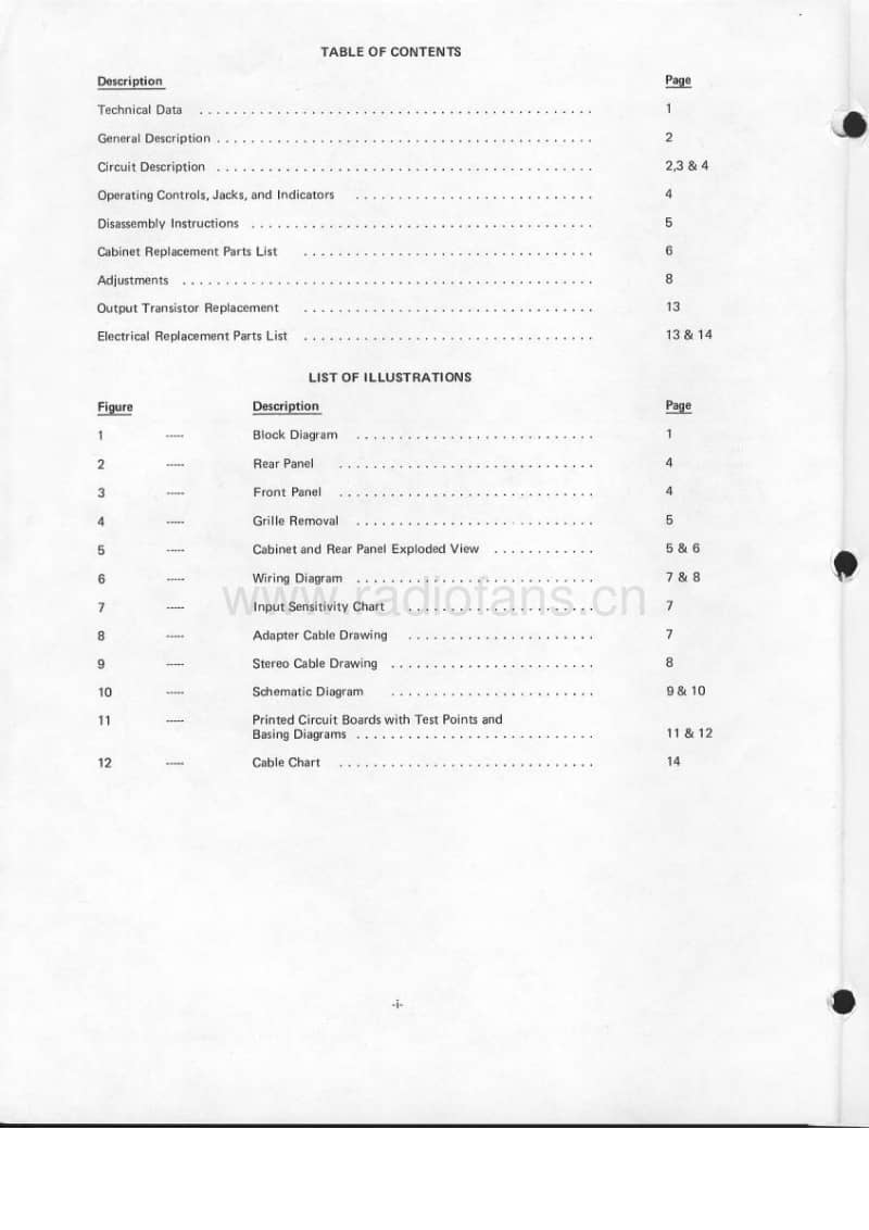 Philips-RH-567-Service-Manual电路原理图.pdf_第2页