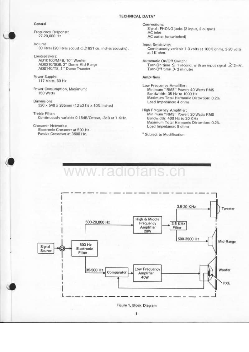 Philips-RH-567-Service-Manual电路原理图.pdf_第3页