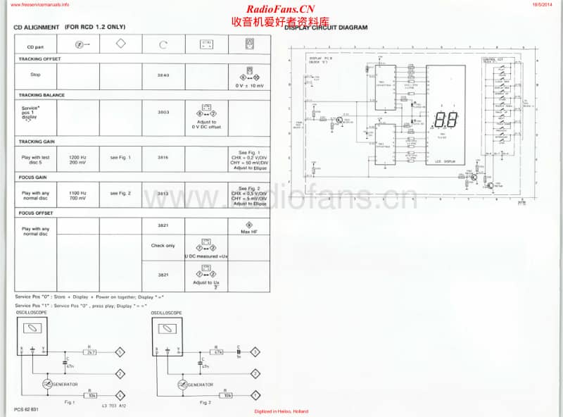 Philips-AZ-8390-Service-Manual-Part-2电路原理图.pdf_第1页