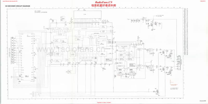 Philips-AZ-8390-Service-Manual-Part-2电路原理图.pdf_第2页