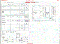 Philips-AZ-8390-Service-Manual-Part-2电路原理图.pdf