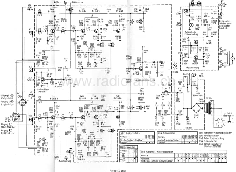 Philips-N-2503-Schematic电路原理图.pdf_第1页