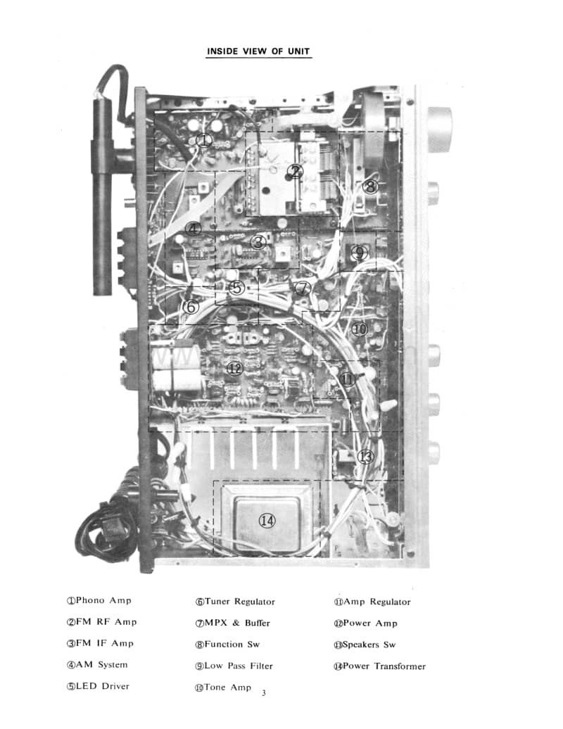 Nad-7020-Schematic电路原理图.pdf_第3页