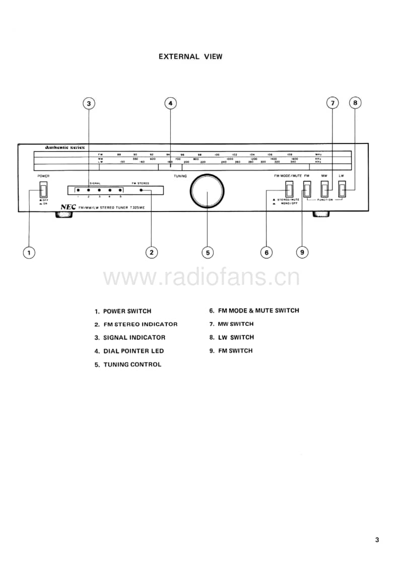 Nec-T-325-ME-Service-Manual电路原理图.pdf_第3页