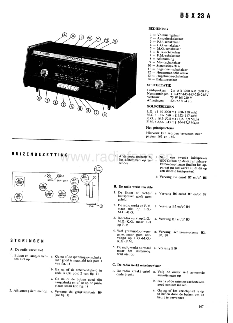 Philips-B-5-X-23-A-Service-Manual电路原理图.pdf_第1页