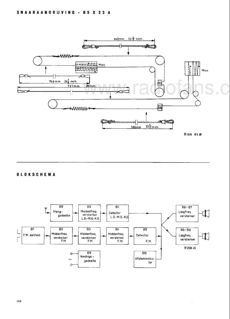 Philips-B-5-X-23-A-Service-Manual电路原理图.pdf_第2页