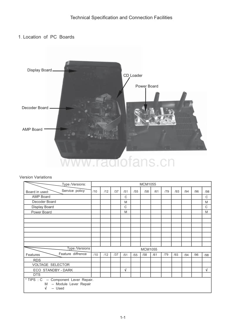 Philips-MCM-1055-Service-Manual电路原理图.pdf_第2页