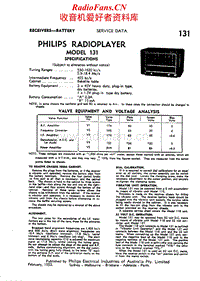 Philips-131-Service-Manual电路原理图.pdf