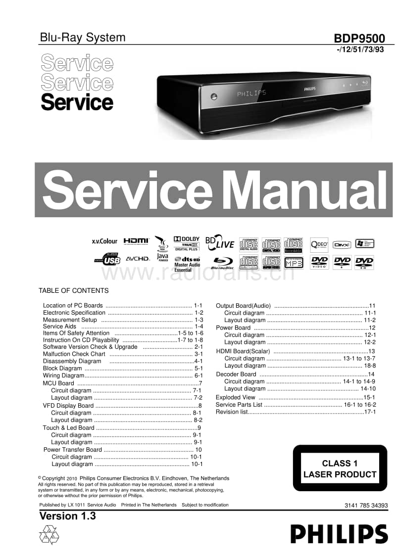 Philips-BDP-9500-Service-Manual电路原理图.pdf_第1页