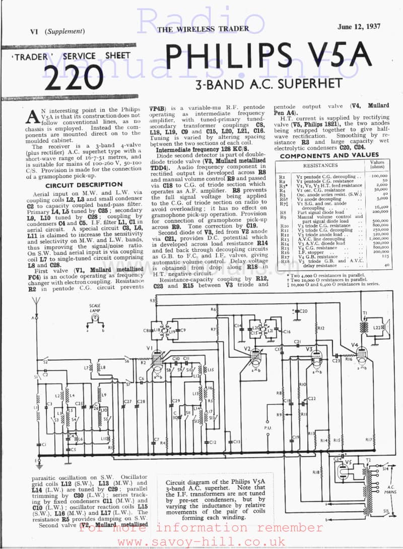 Philips-V-5-A-Service-Manual电路原理图.pdf_第1页