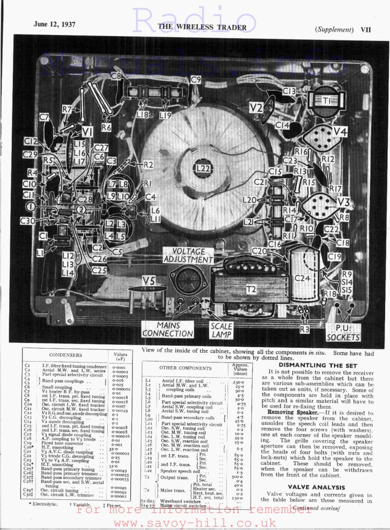 Philips-V-5-A-Service-Manual电路原理图.pdf_第2页