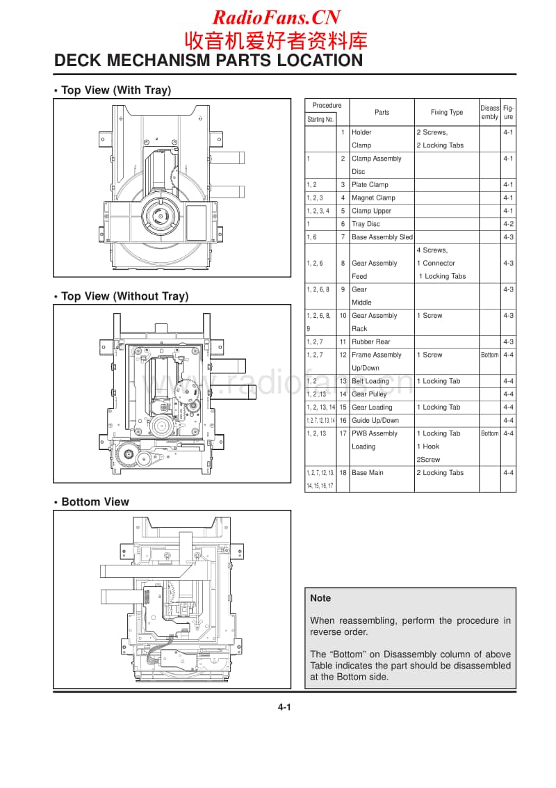 Nad-DP-4-Service-Manual电路原理图.pdf_第2页
