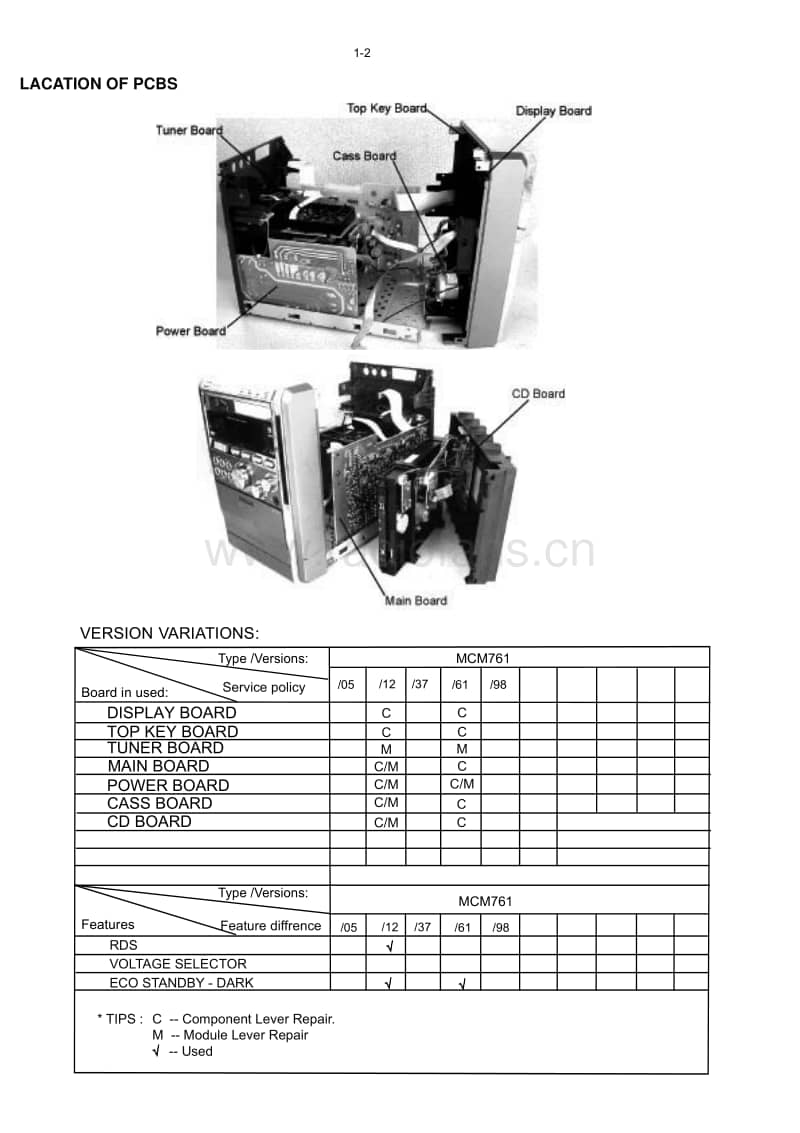 Philips-MCM-761-Service-Manual电路原理图.pdf_第2页