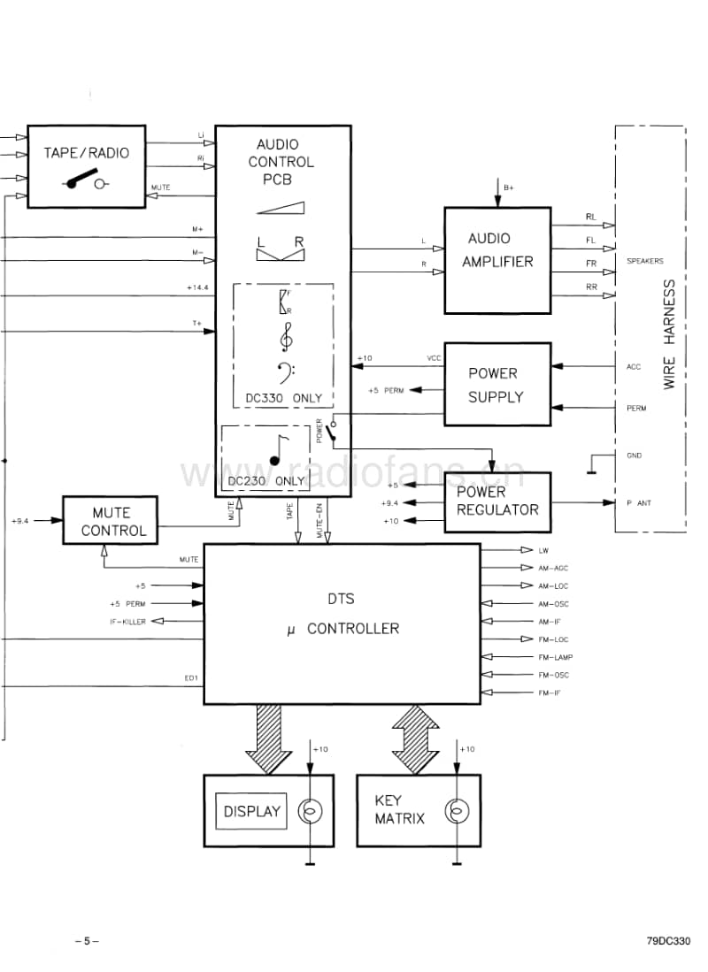 Philips-79-DC-230-Service-Manual电路原理图.pdf_第3页