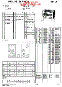 Philips-461-A-Service-Manual电路原理图.pdf