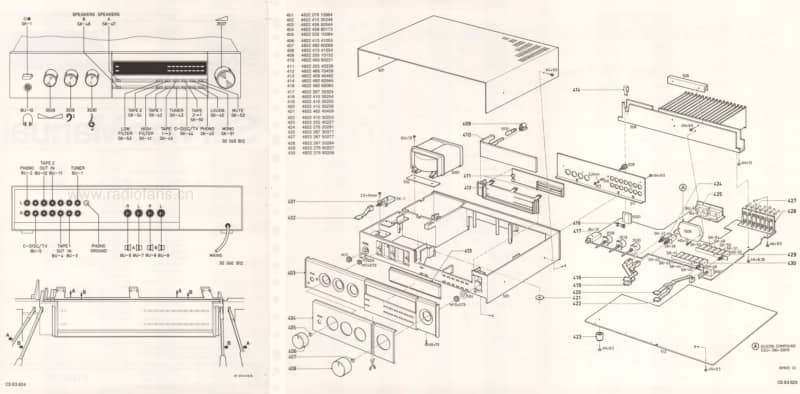 Philips-F-4225-Service-Manual电路原理图.pdf_第3页